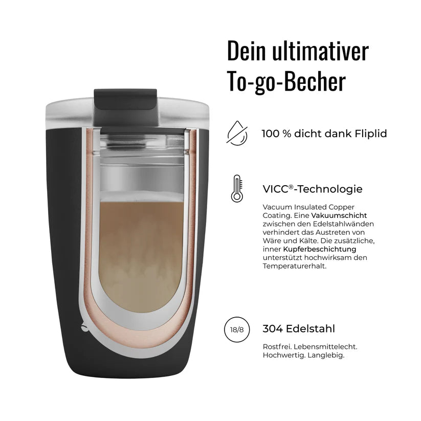 FLSK, Thermo Kaffeebecher to go, 350ml, Lemon